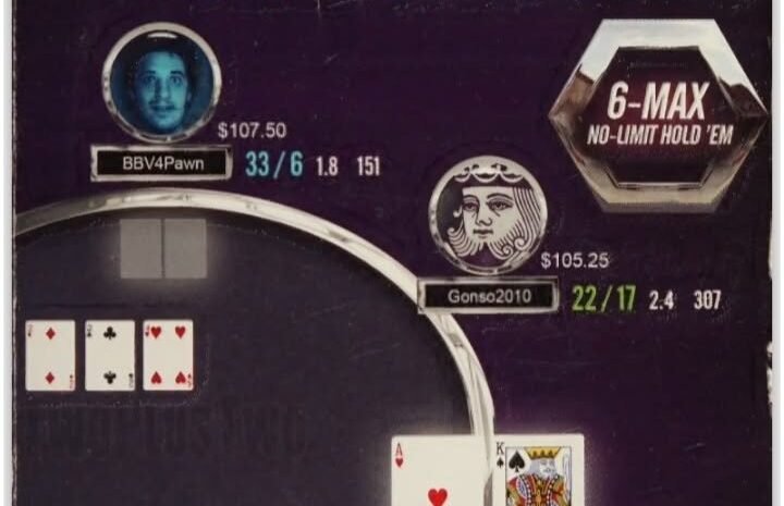  What Fatbet Casino Is All About